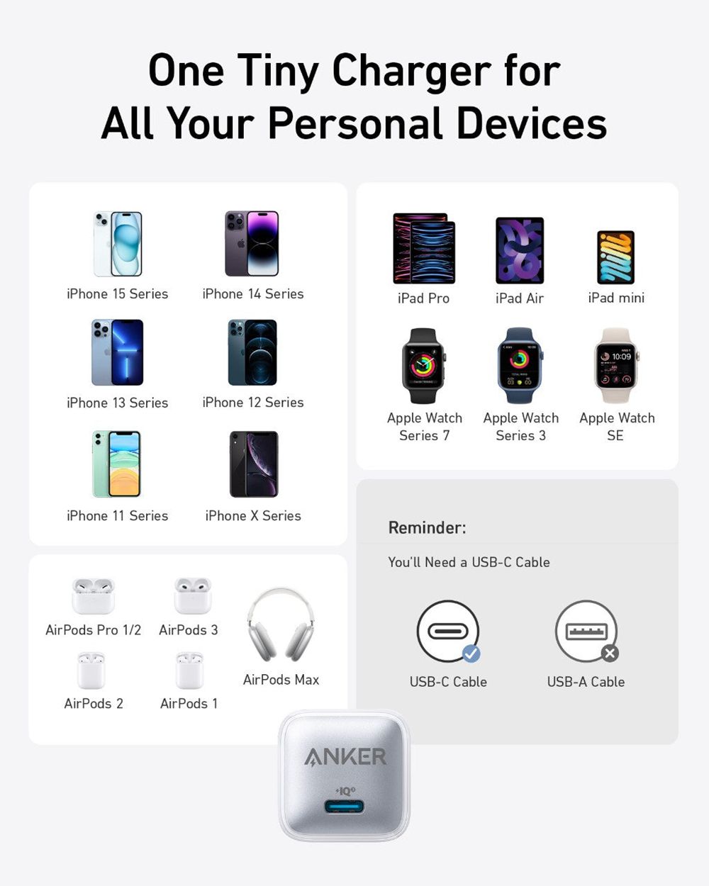 Anker 511 Charger (Nano Pro) Azules | Mexico ART785036