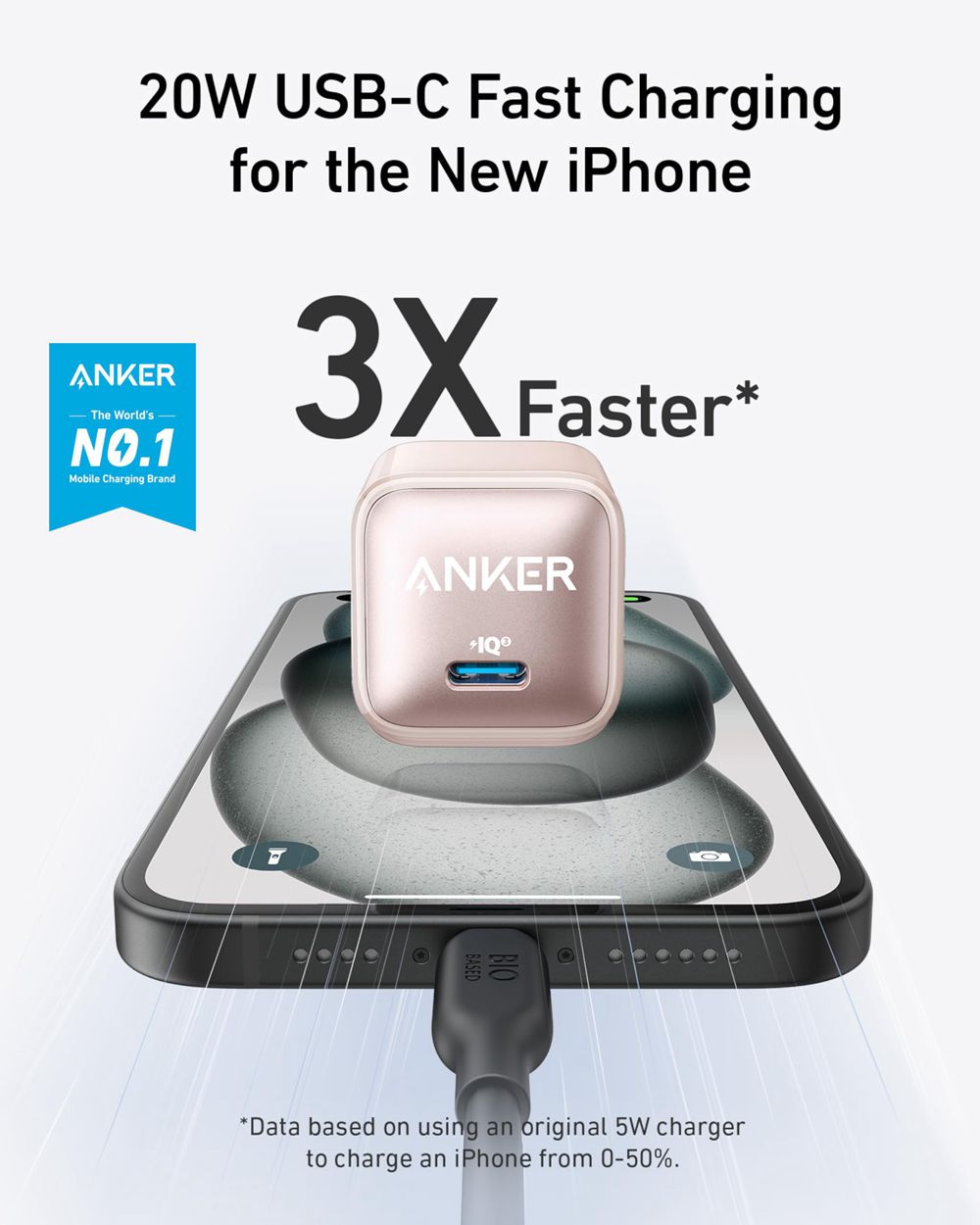 Anker 511 Charger (Nano Pro) Rosas | Mexico REQ278931