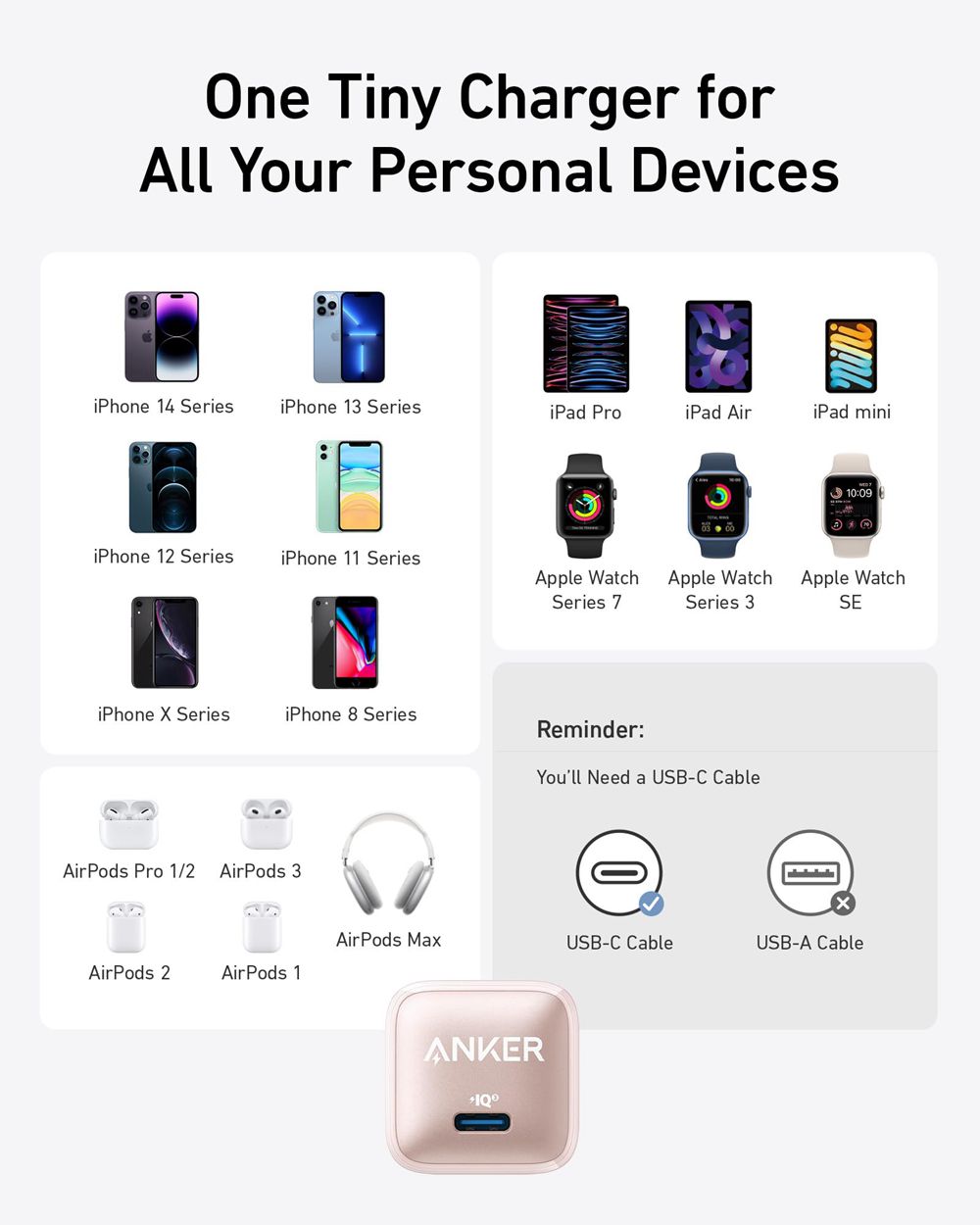 Anker 511 Charger (Nano Pro) Rosas | Mexico REQ278931