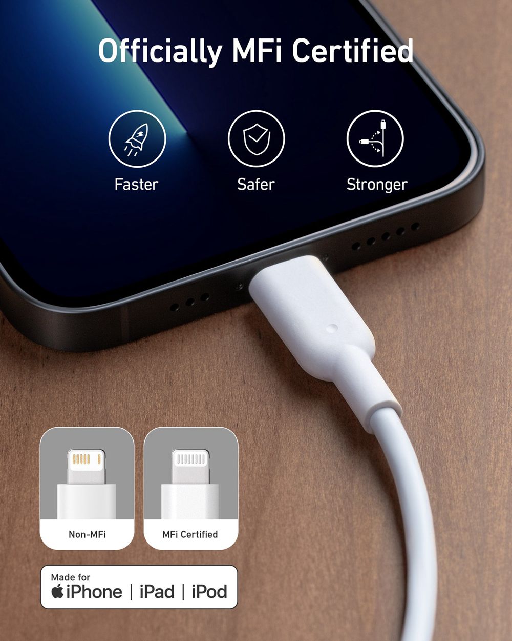 Anker 511 Charger (Nano) with USB-C to Lightning Cable Blancos | Mexico LNB860725