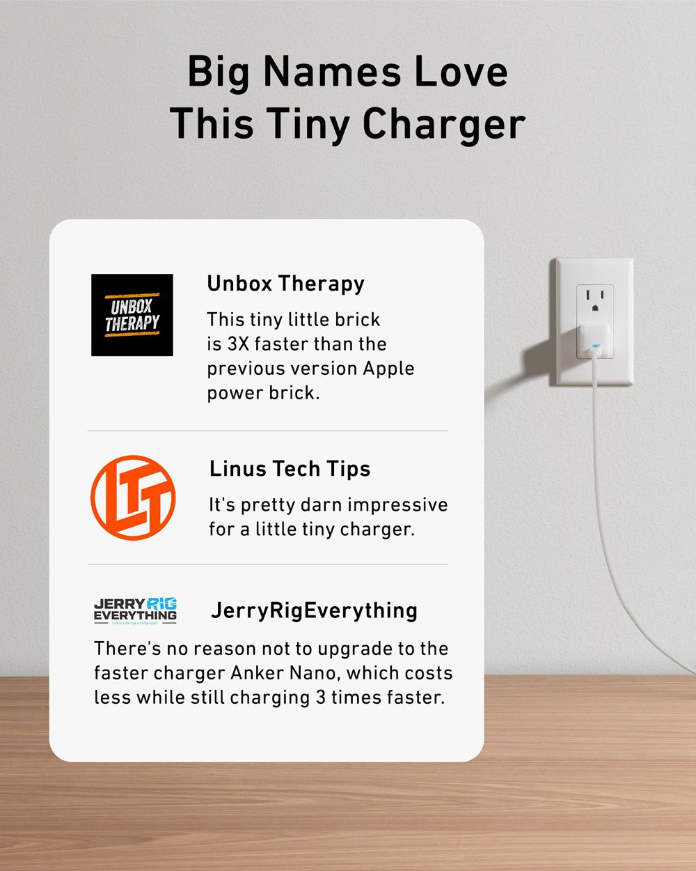 Anker 511 Charger (Nano) with USB-C to Lightning Cable Blancos | Mexico LNB860725