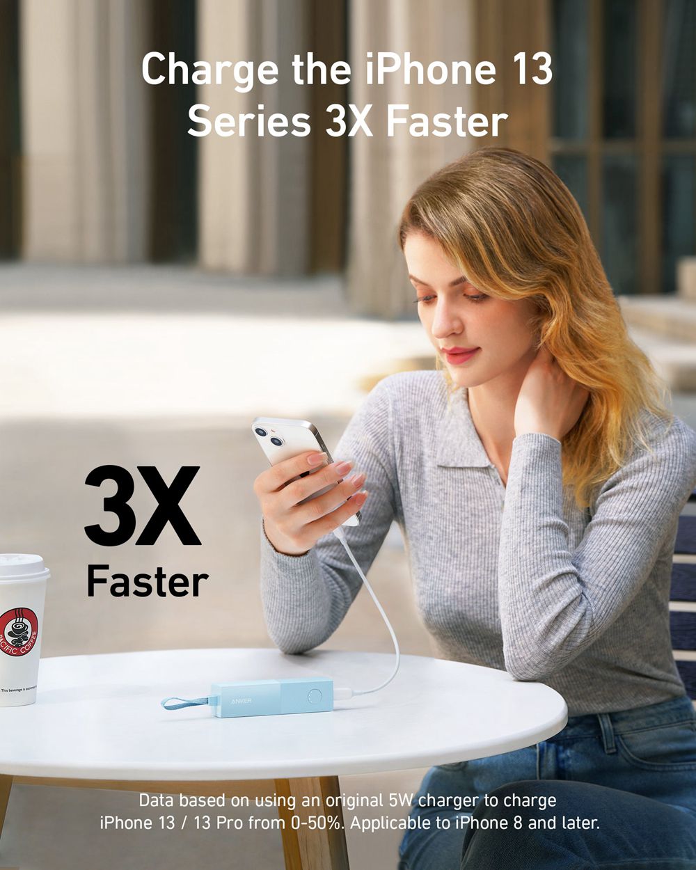 Anker 511 Power Bank (PowerCore Fusion 5K) Azules | Mexico RDP806532