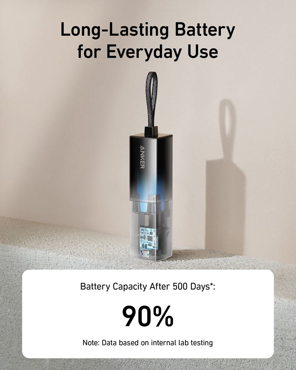 Anker 511 Power Bank (PowerCore Fusion 5K) Negros | Mexico FDK935104