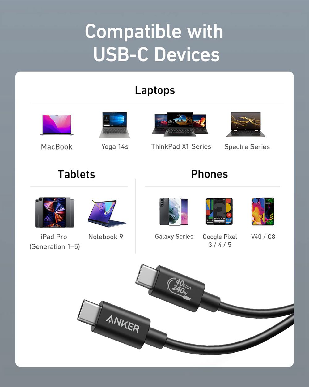 Anker 515 USB-C to USB-C Cable (USB4) Negros | Mexico JZV837160