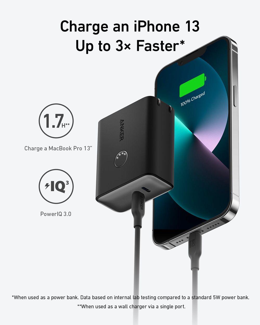 Anker 521 Power Bank (PowerCore Fusion 45W) Negros | Mexico CKT213709