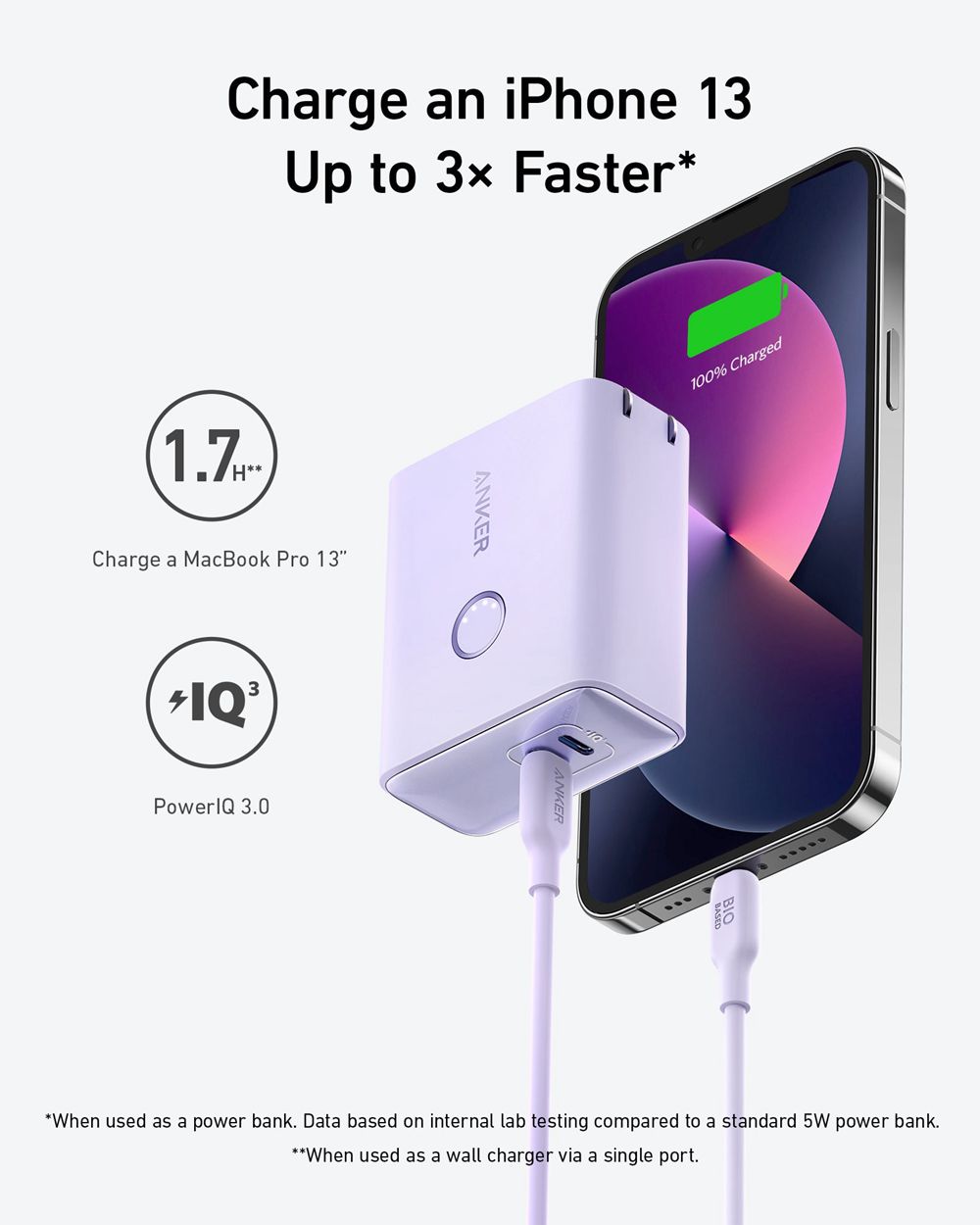 Anker 521 Power Bank (PowerCore Fusion 45W) Morados | Mexico RNX863510