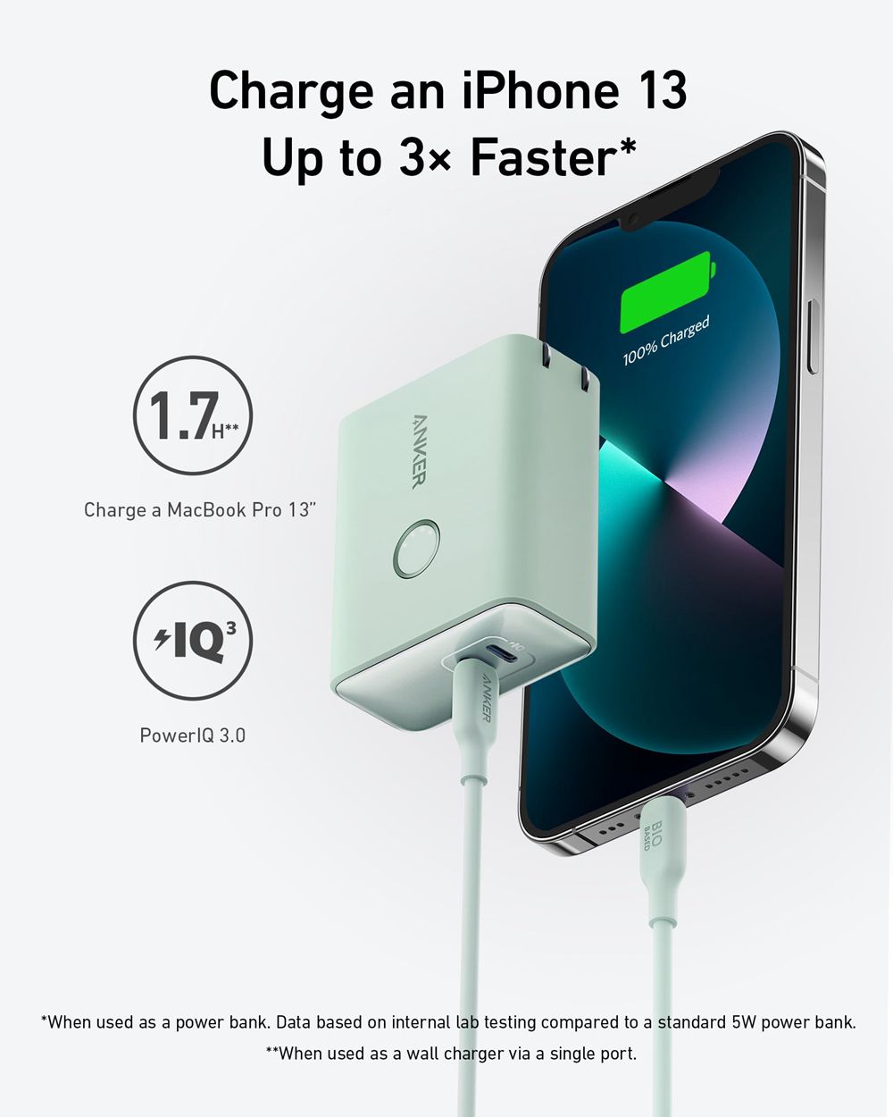 Anker 521 Power Bank (PowerCore Fusion 45W) Verdes | Mexico FOJ246157