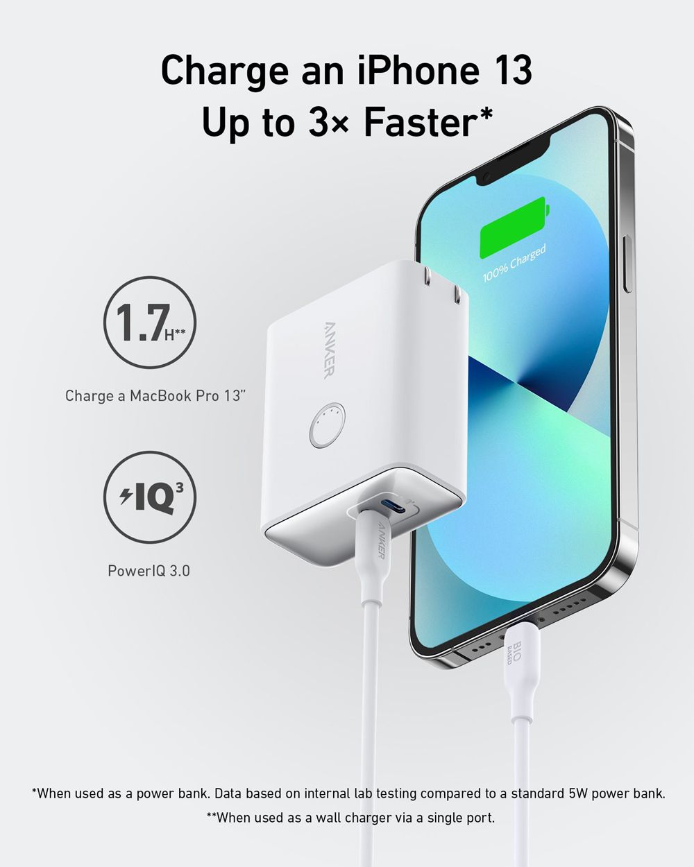 Anker 521 Power Bank (PowerCore Fusion 45W) Blancos | Mexico WCU037598