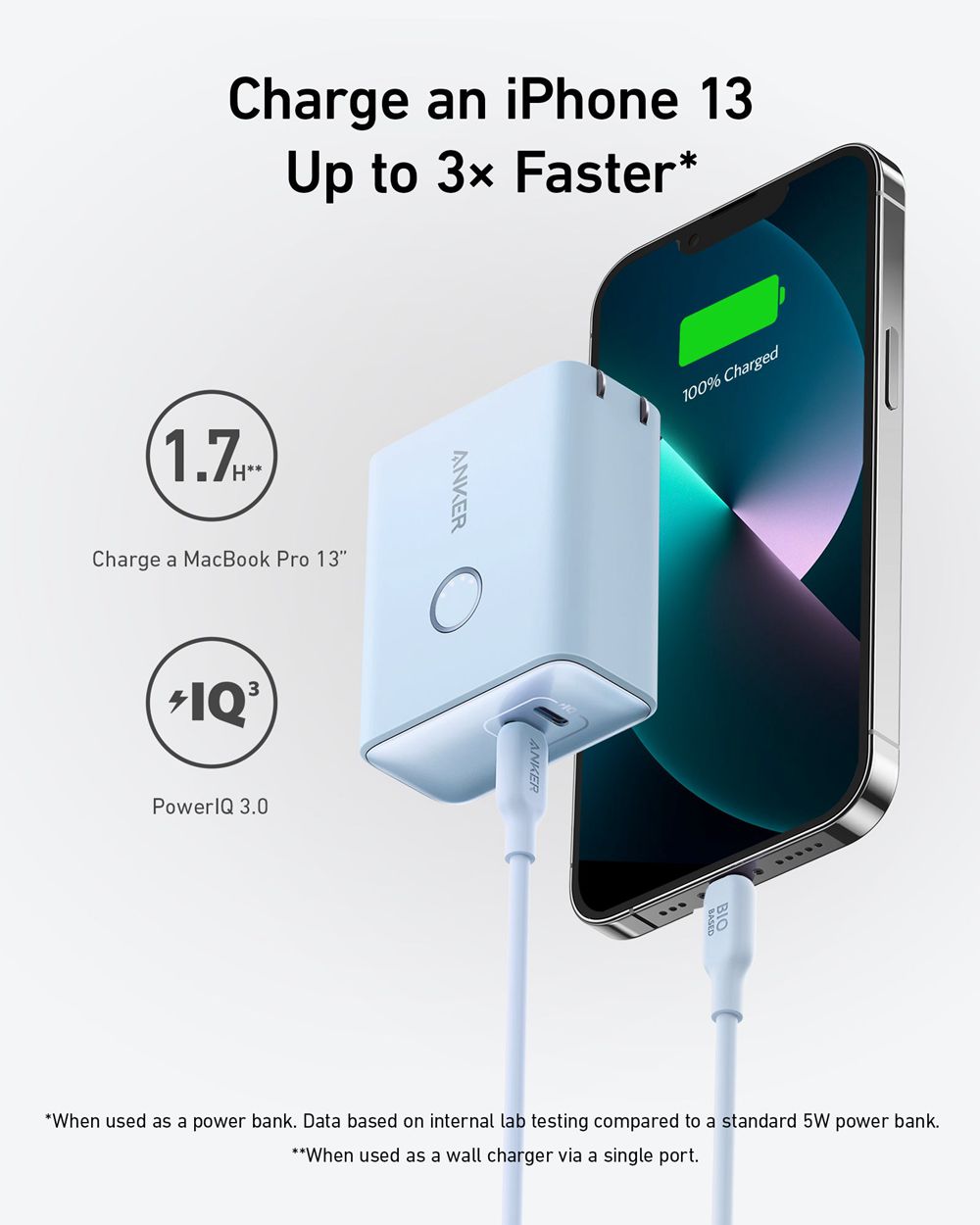 Anker 521 Power Bank (PowerCore Fusion 45W) Azules | Mexico CNF263054