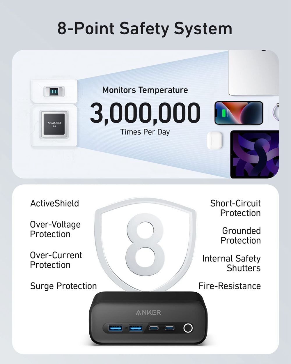 Anker 525 Charging Station (2-Pack) Negros Blancos | Mexico YLB908471