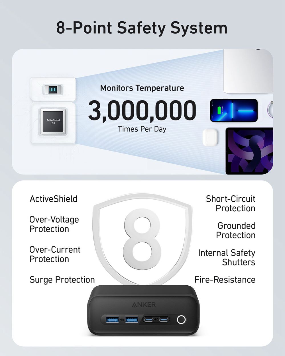 Anker 525 Charging Station Blancos | Mexico JWU671028