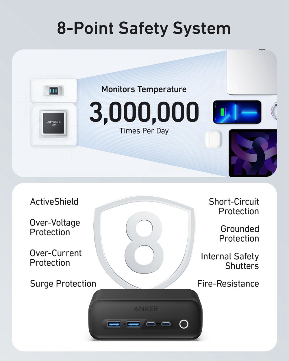 Anker 525 Charging Station Negros | Mexico FTU964053