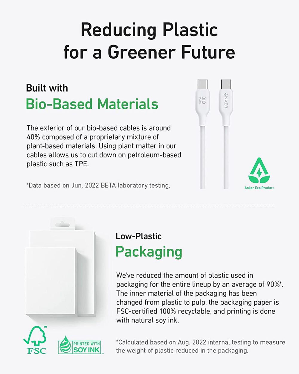 Anker 525 Charging Station and 543 USB-C to USB-C Cable (Bio-Based 6ft) Blancos | Mexico ONG875946