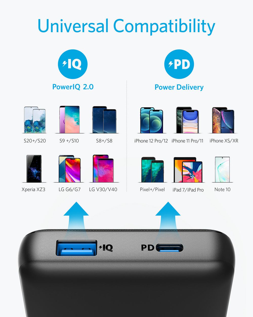 Anker 525 Power Bank (PowerCore 20K) Negros | Mexico QML913065