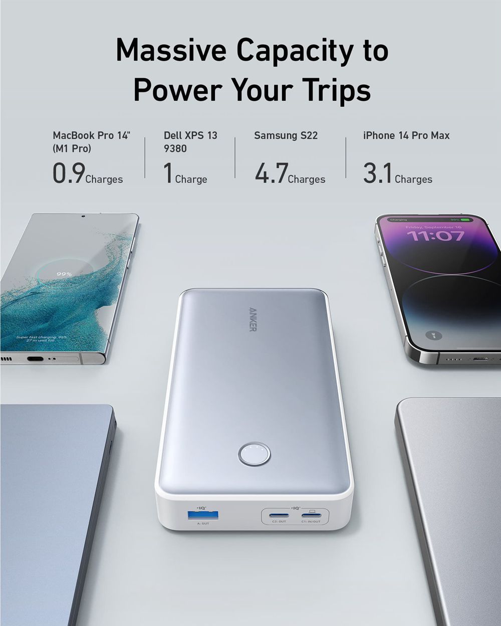 Anker 537 Power Bank (PowerCore 24K for Laptop) Blancos | Mexico ZOD391872