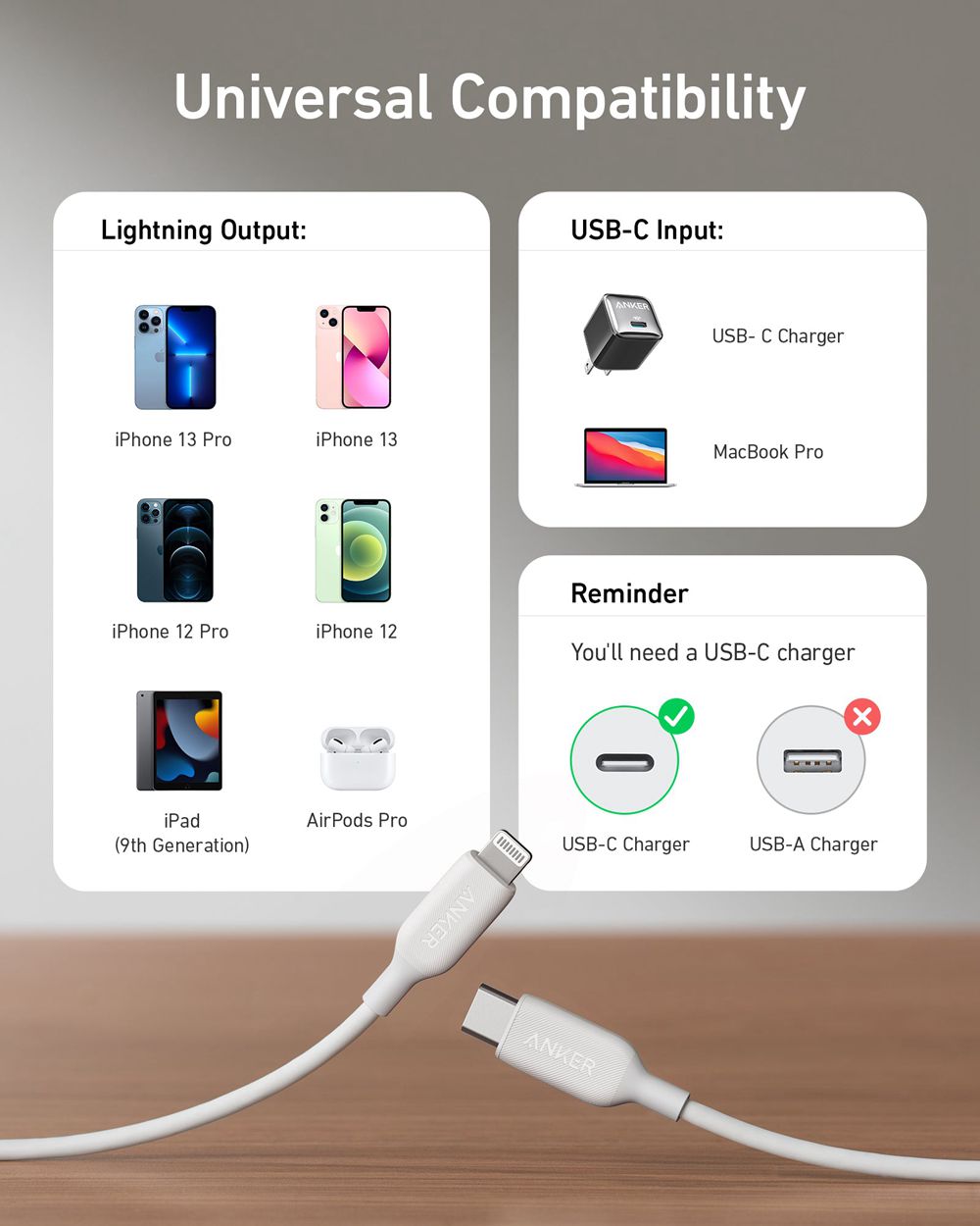 Anker 541 USB-C to Lightning Cable (1 ft / 3 ft / 6 ft) Blancos | Mexico PDY243091