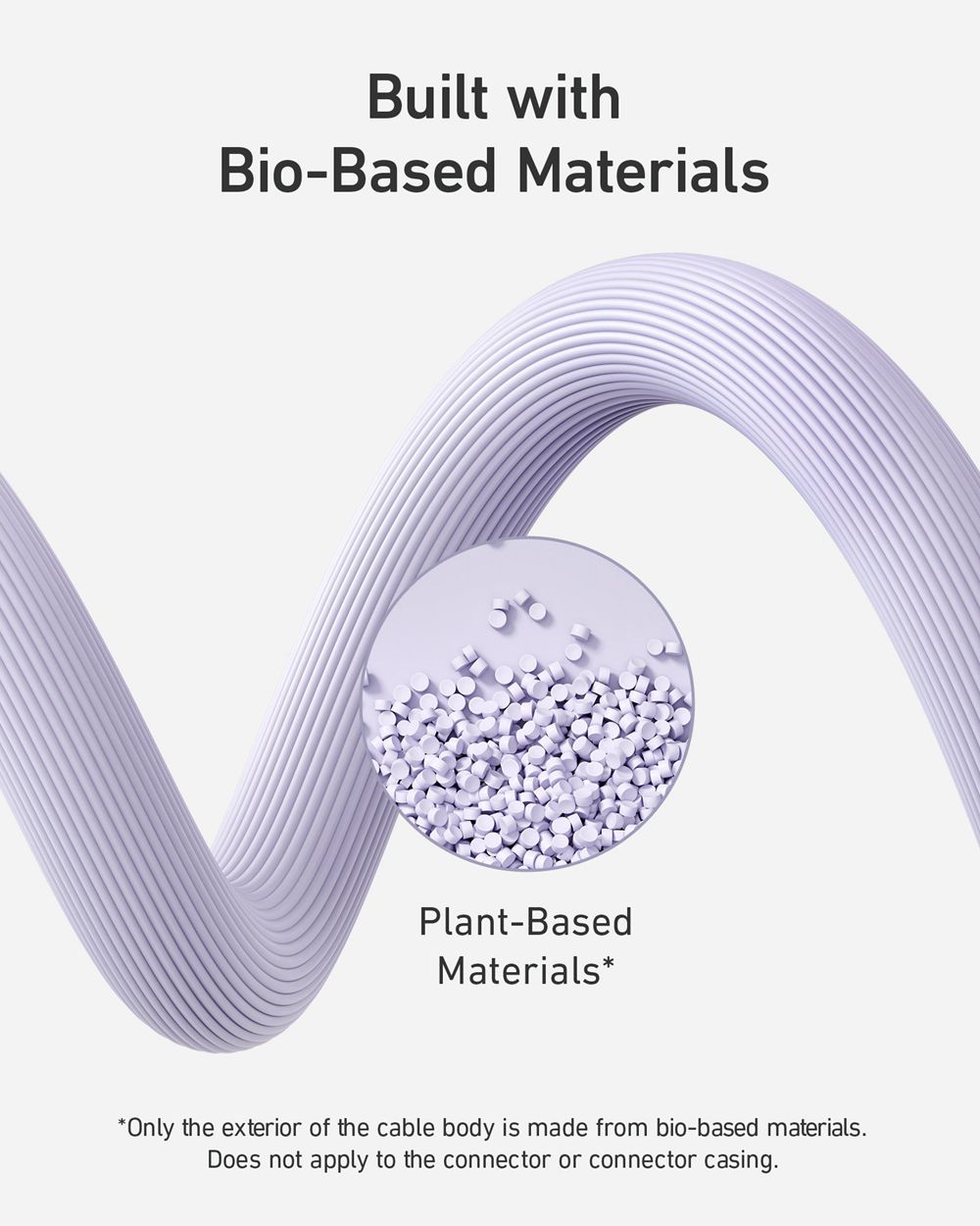Anker 541 USB-C to Lightning Cable (Bio-TPU) Morados | Mexico SZU260487
