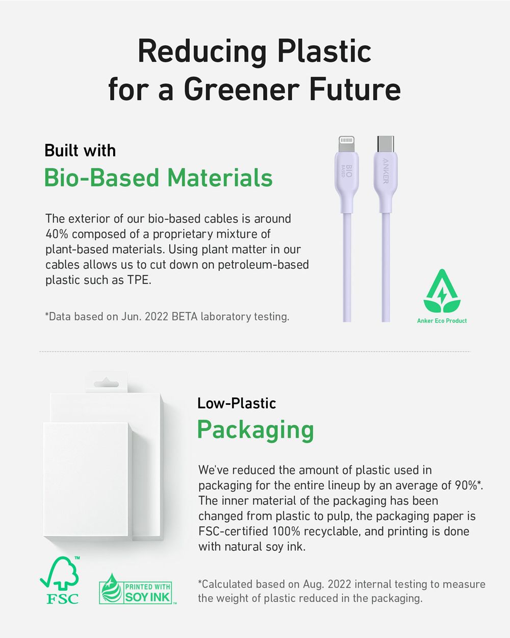 Anker 541 USB-C to Lightning Cable (Bio-TPU) Morados | Mexico SZU260487