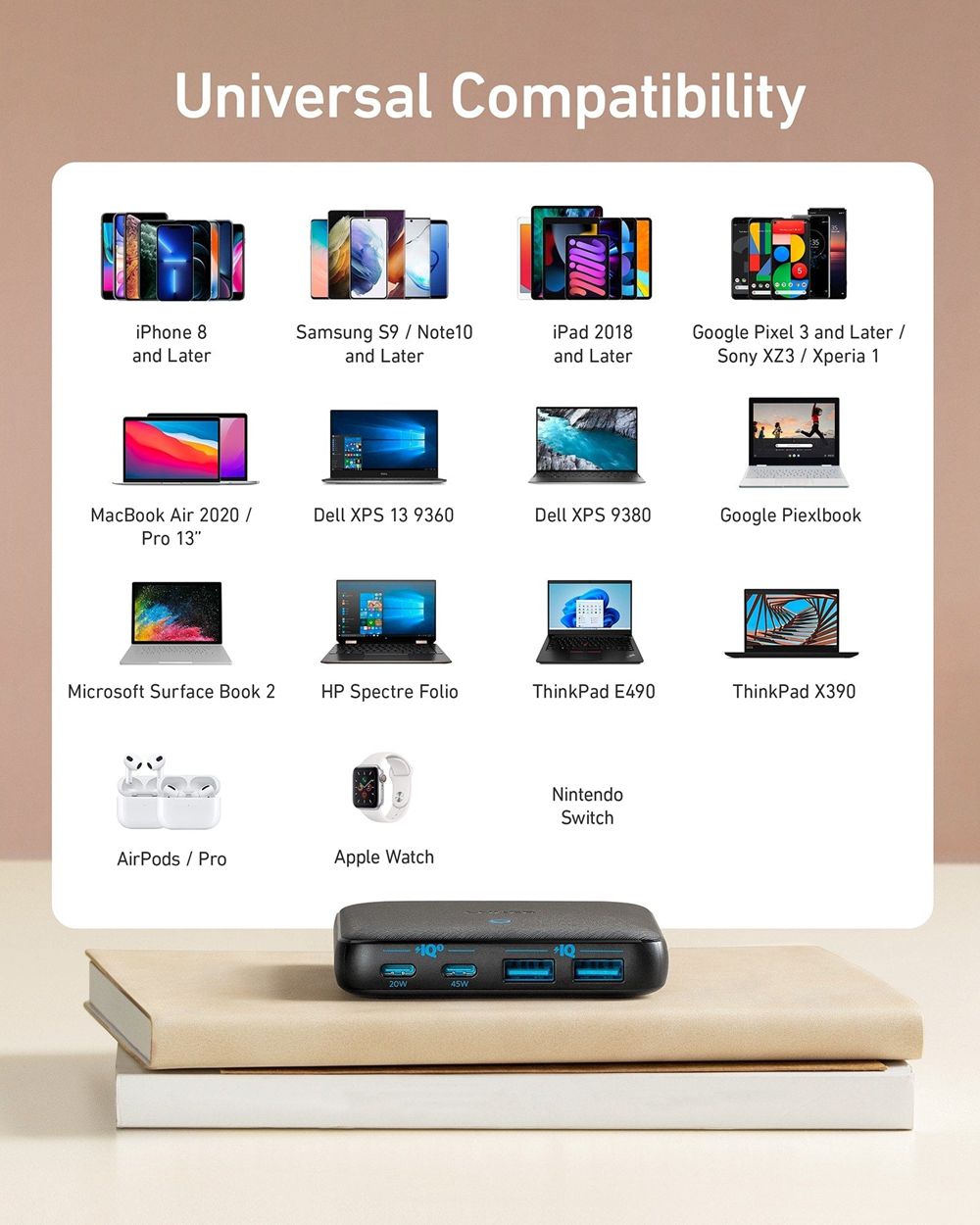 Anker 543 Charger (65W II) Negros | Mexico BVX381724