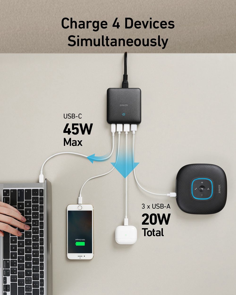 Anker 543 Charger (65W) Negros | Mexico EIR814072