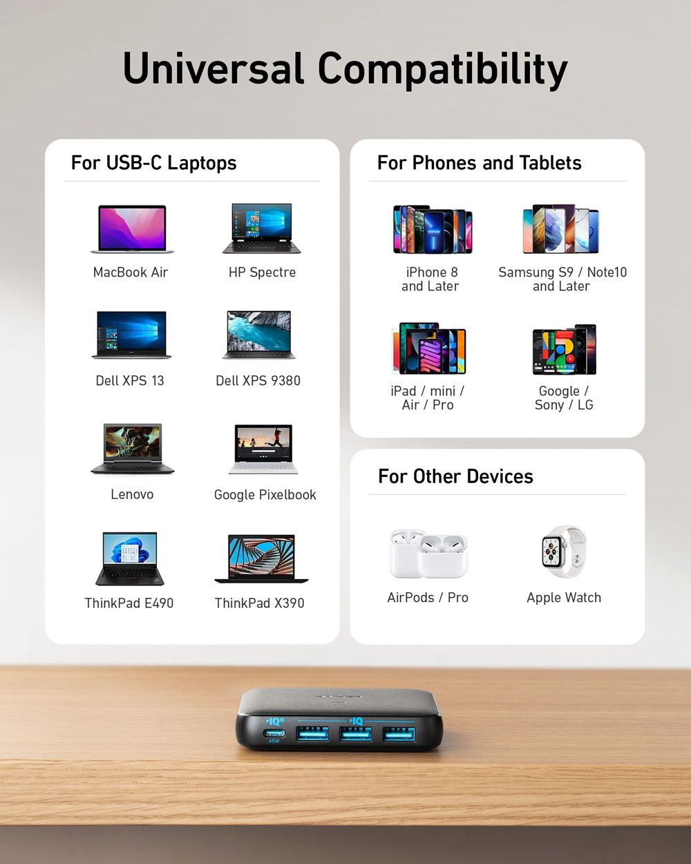 Anker 543 Charger (65W) Negros | Mexico EIR814072