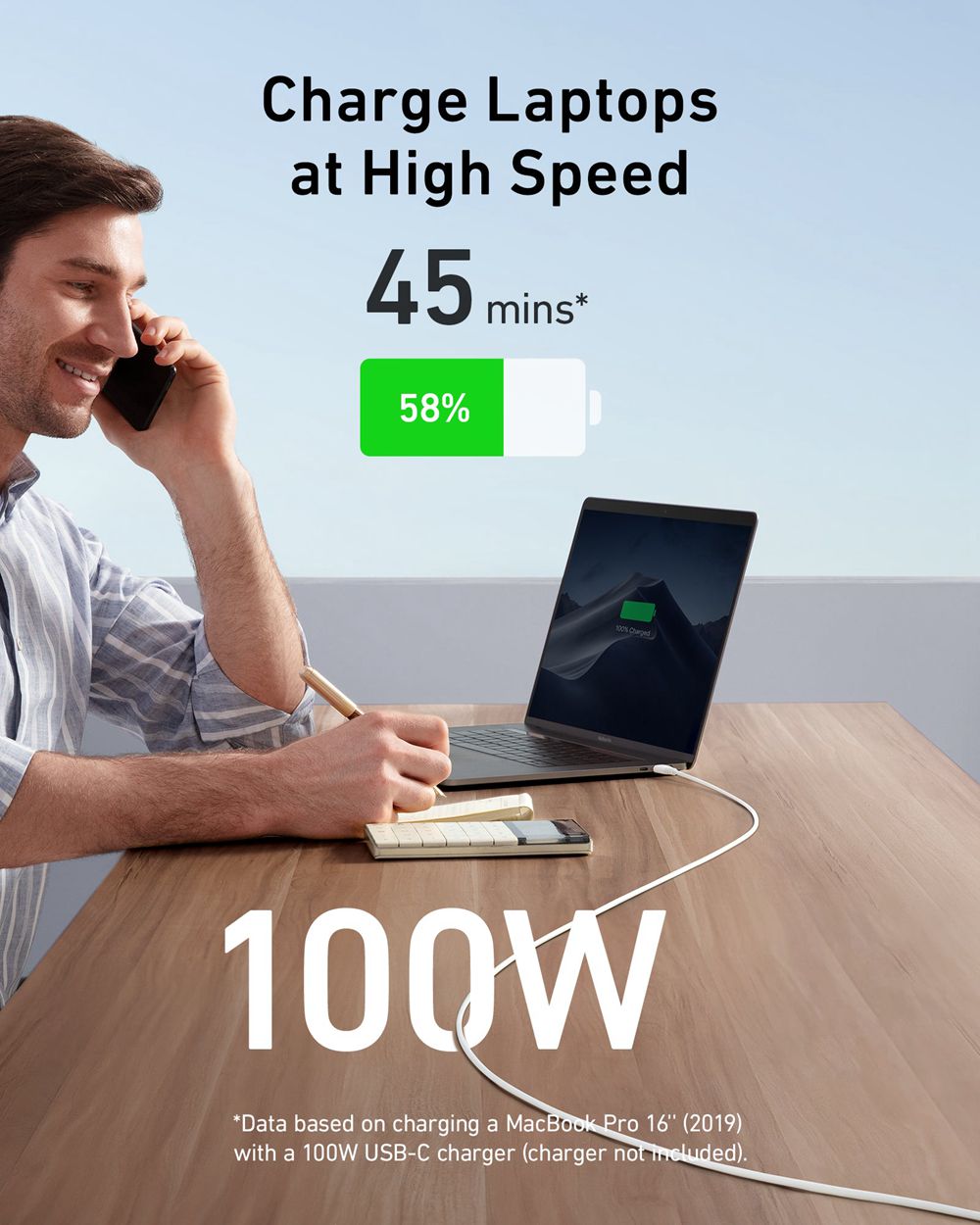 Anker 543 USB-C to USB-C Cable (6 ft) Blancos | Mexico KVJ196872