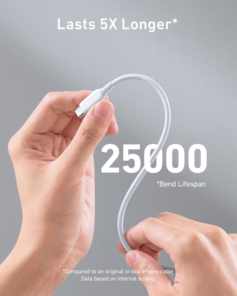 Anker 543 USB-C to USB-C Cable (6 ft) Blancos | Mexico KVJ196872