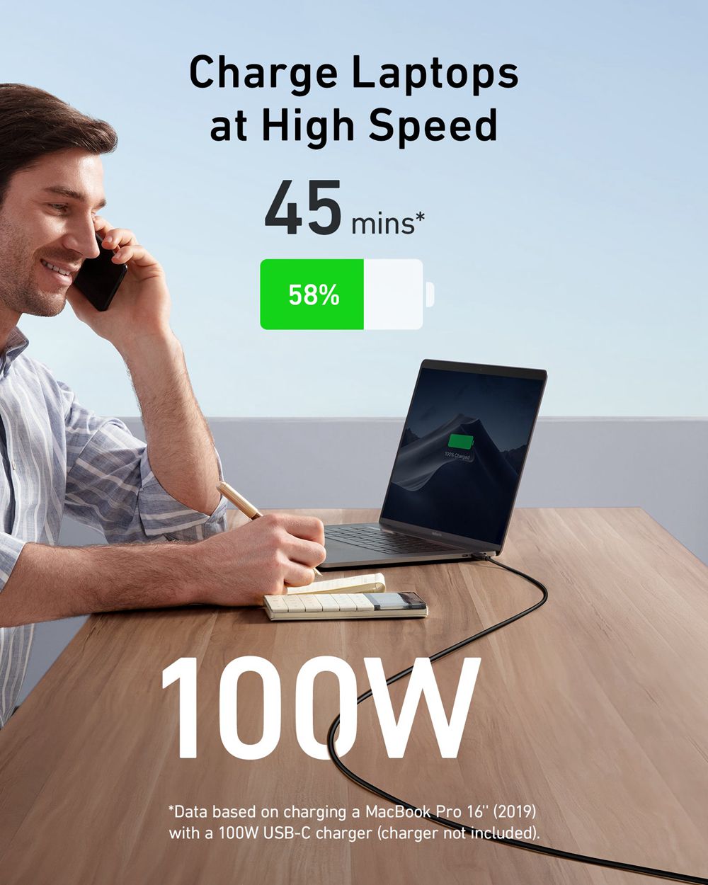 Anker 543 USB-C to USB-C Cable (6 ft) Negros | Mexico OSN106283