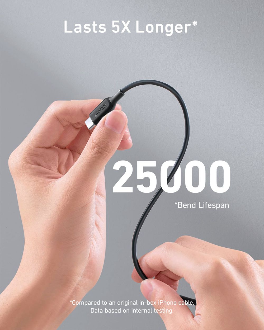 Anker 543 USB-C to USB-C Cable (6 ft) Negros | Mexico OSN106283