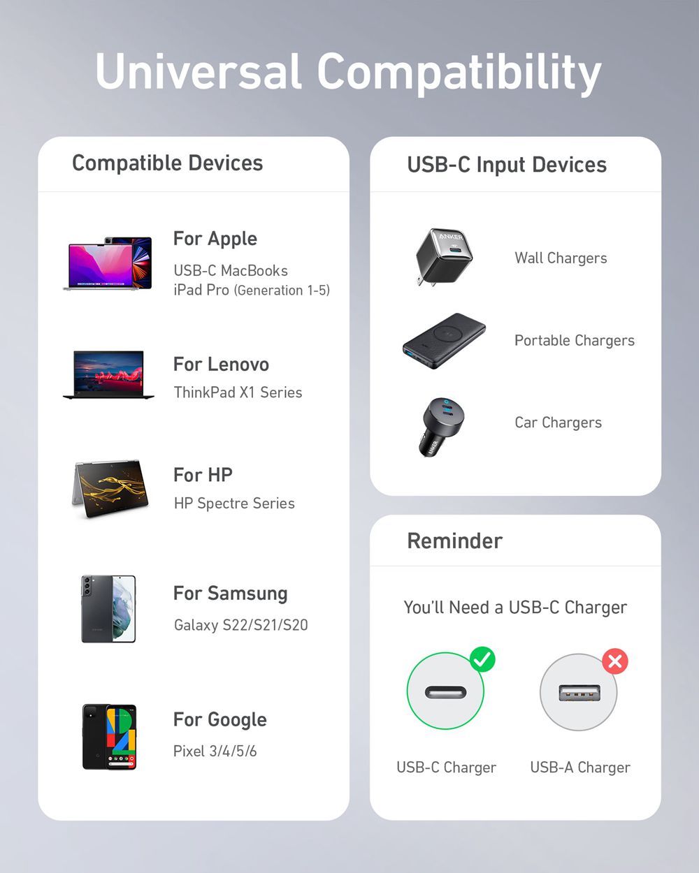 Anker 543 USB-C to USB-C Cable (6 ft) Negros | Mexico OSN106283