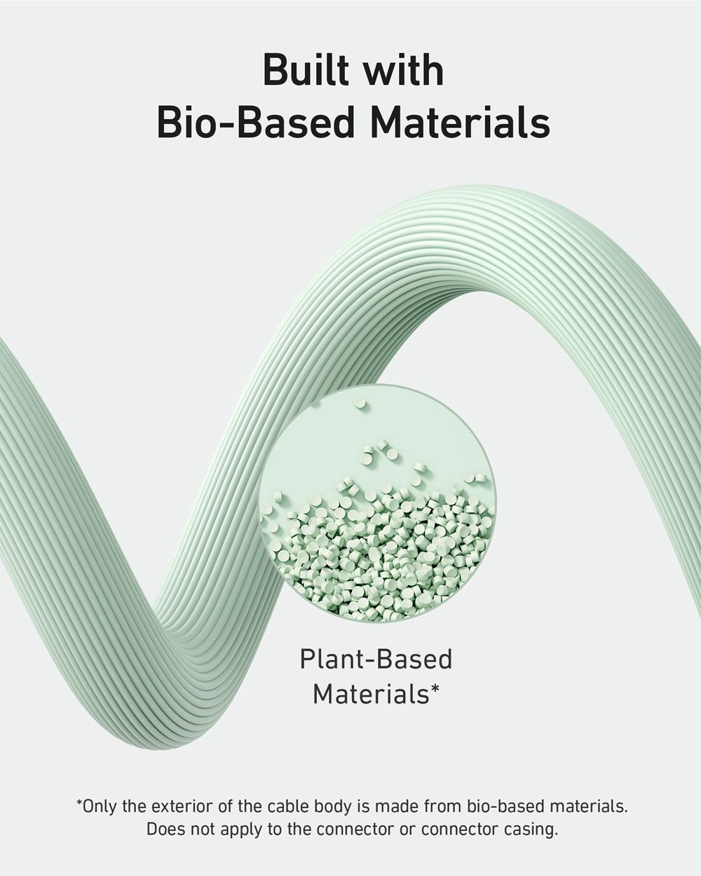 Anker 543 USB-C to USB-C Cable (Bio-Based) Verdes | Mexico CHU170843