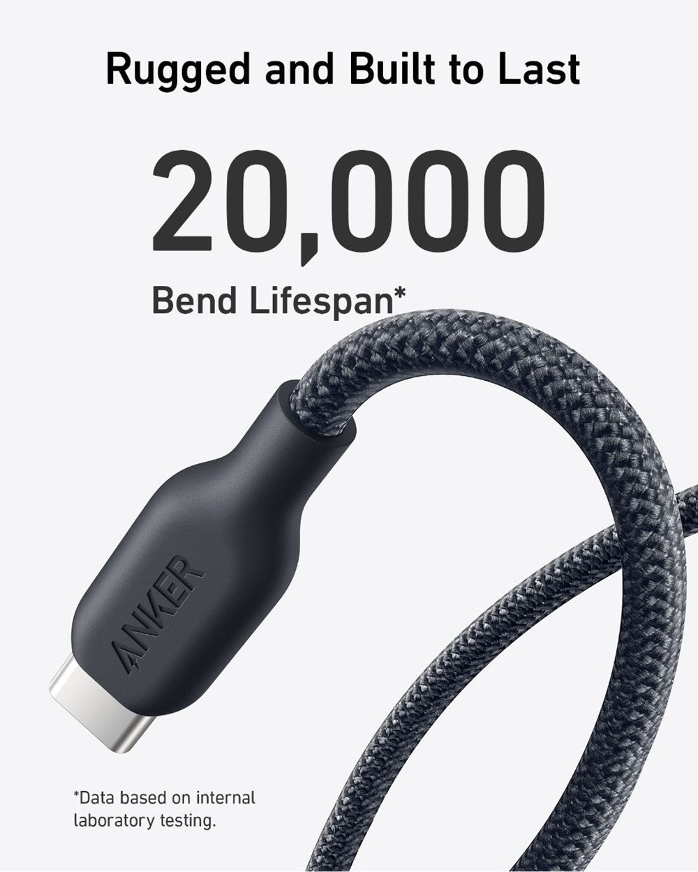 Anker 543 USB-C to USB-C Cable (Bio-Braided) Negros | Mexico ZDR862947