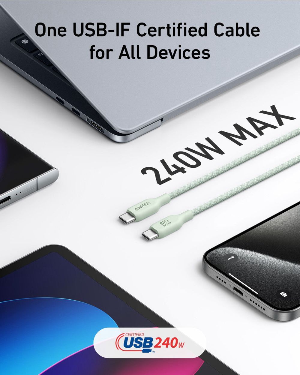 Anker 543 USB-C to USB-C Cable (Bio-Braided) Verdes | Mexico KYT769102