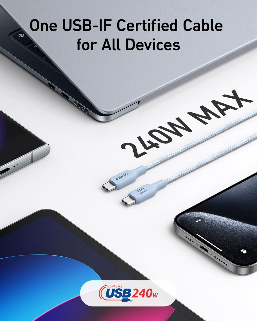 Anker 543 USB-C to USB-C Cable (Bio-Braided) Azules | Mexico LMY456392