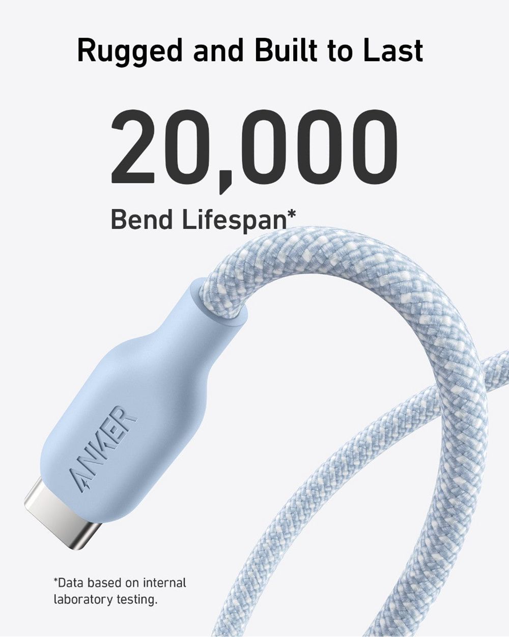 Anker 543 USB-C to USB-C Cable (Bio-Braided) Azules | Mexico LMY456392