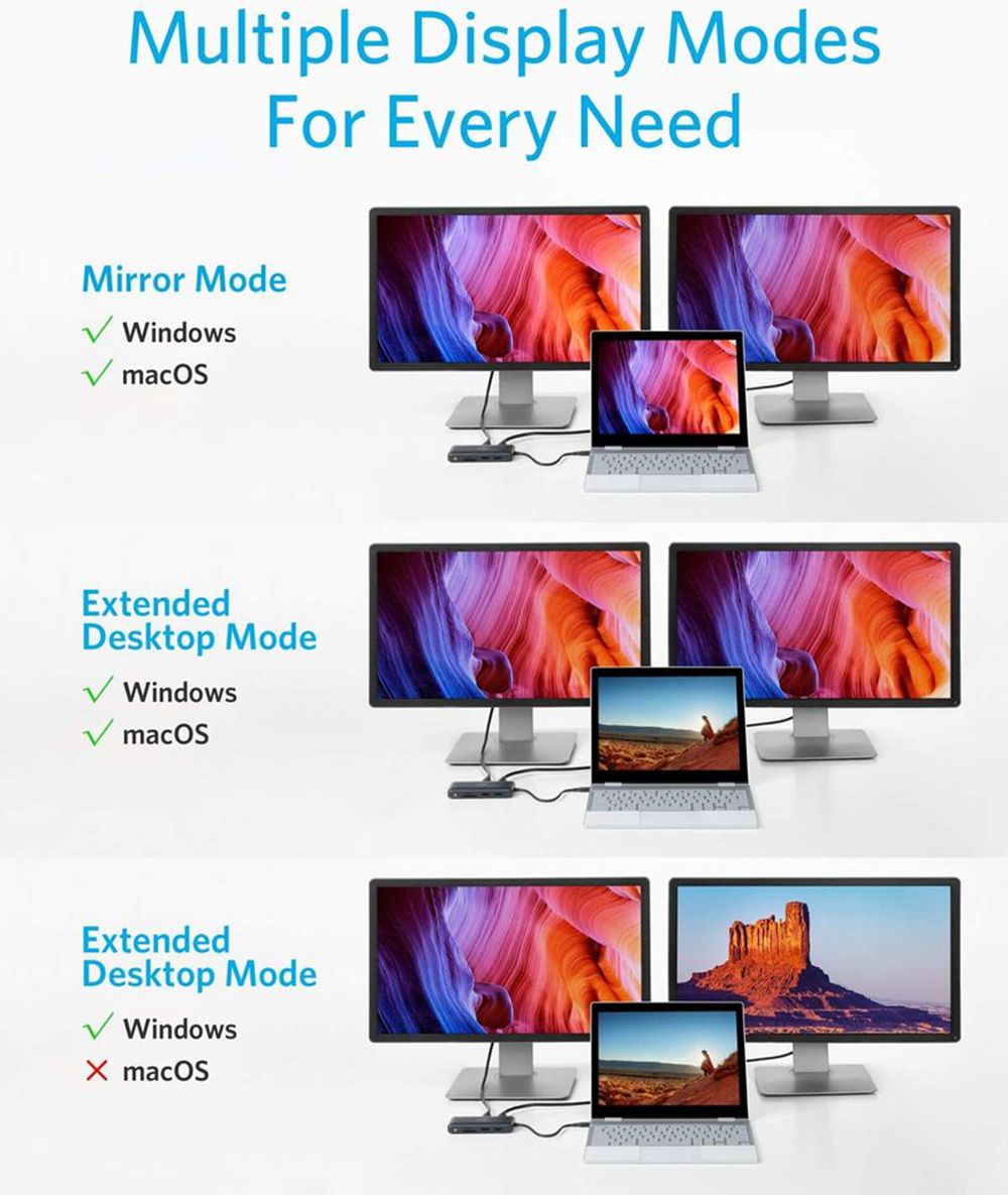 Anker 553 USB-C Hub (8-in-1) Negros | Mexico BMZ984627