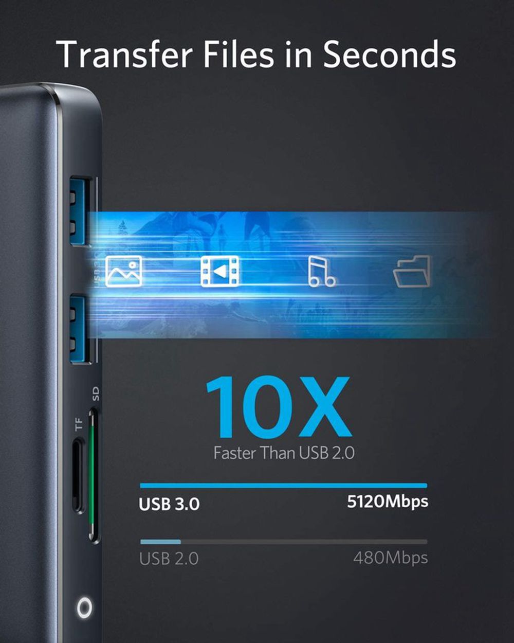 Anker 553 USB-C Hub (8-in-1) Negros | Mexico BMZ984627