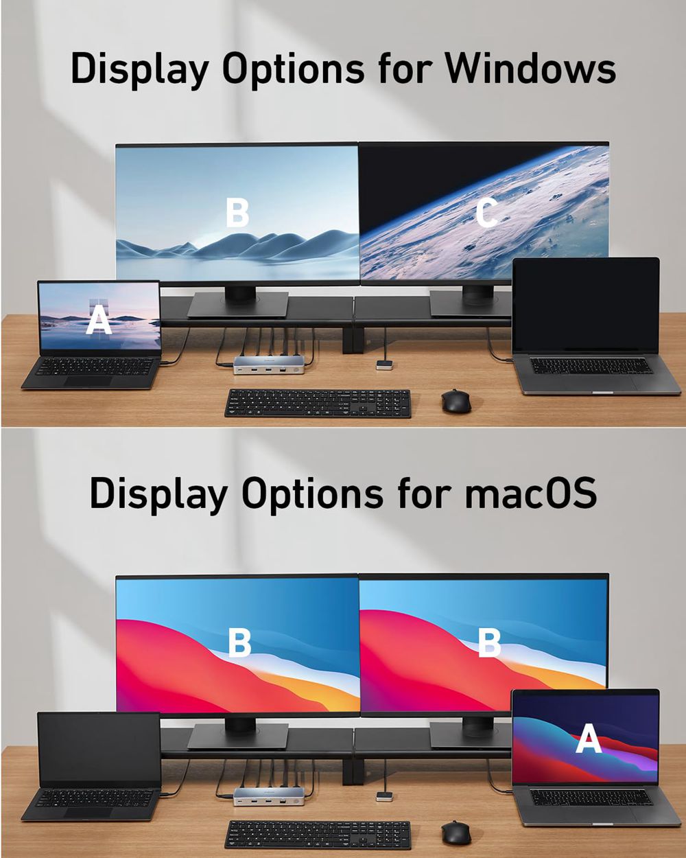 Anker 554 USB-C Docking Station (KVM Switch) Plateados | Mexico WHZ175863