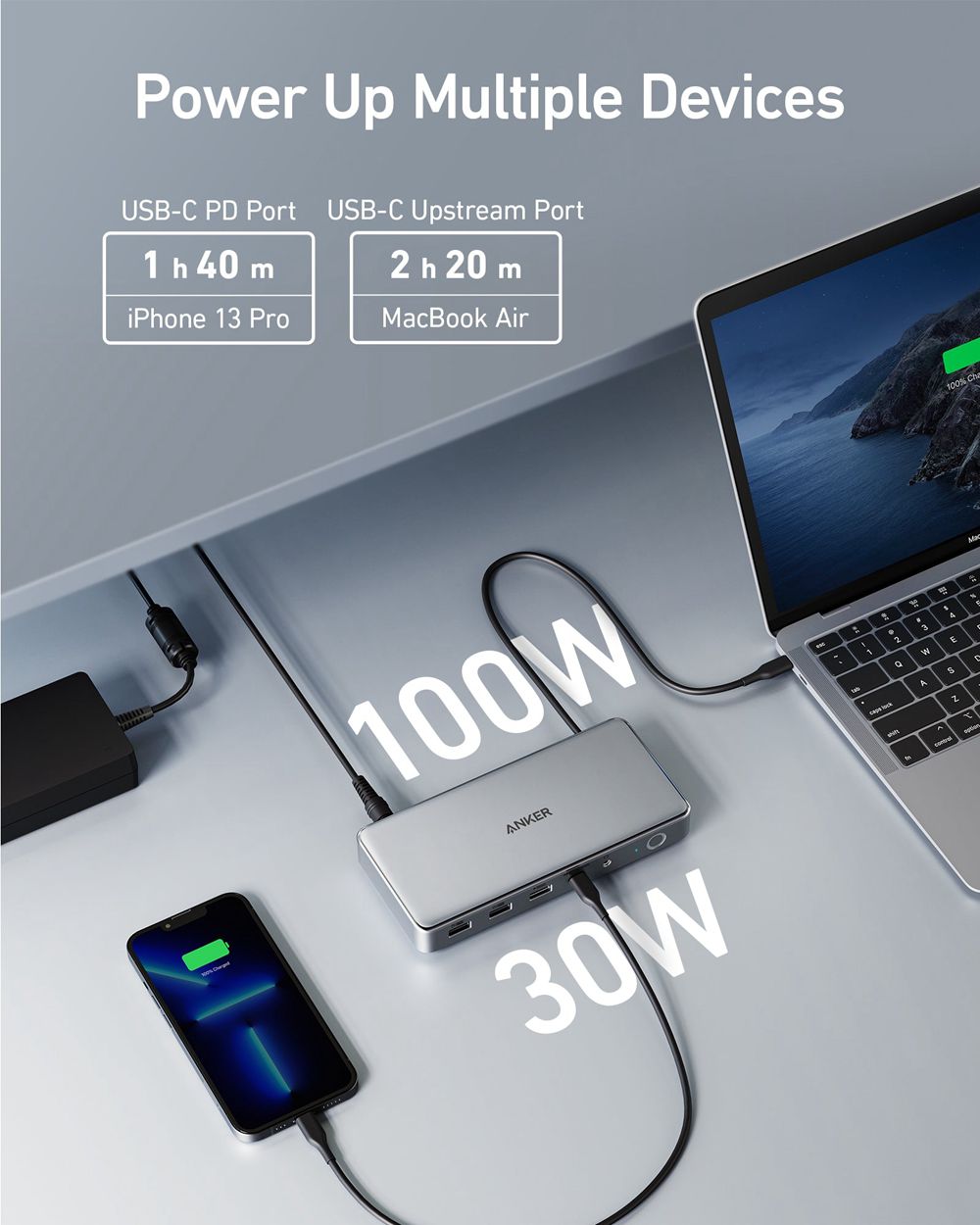Anker 563 USB-C Docking Station (10-in-1) Plateados | Mexico EMA736042
