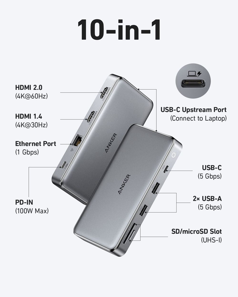 Anker 563 USB-C Hub (10-in-1 Dual 4K HDMI For MacBook) Plateados | Mexico VDG439268