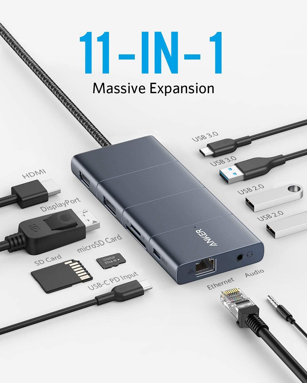Anker 563 USB-C Hub (11-in-1) Grises | Mexico EUL819076
