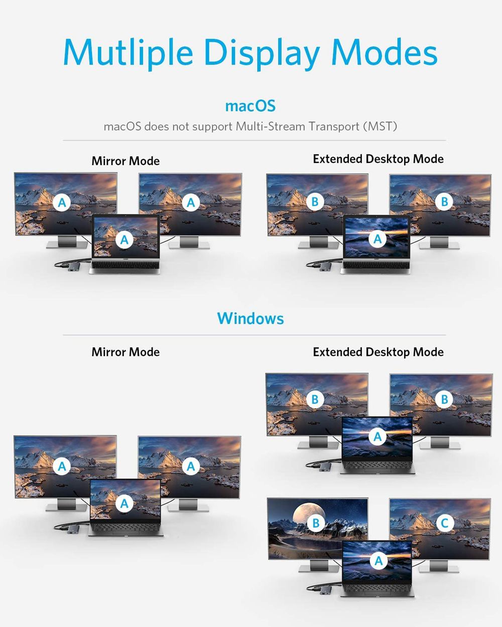 Anker 563 USB-C Hub (11-in-1) Grises | Mexico KJC179460