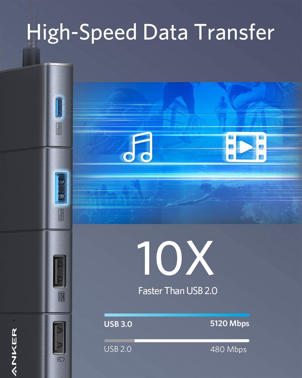 Anker 563 USB-C Hub (11-in-1) Grises | Mexico KJC179460