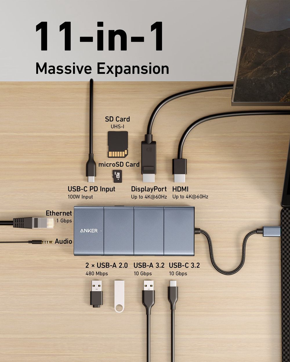 Anker 565 USB-C Hub (11-in-1) Grises | Mexico YHV925473