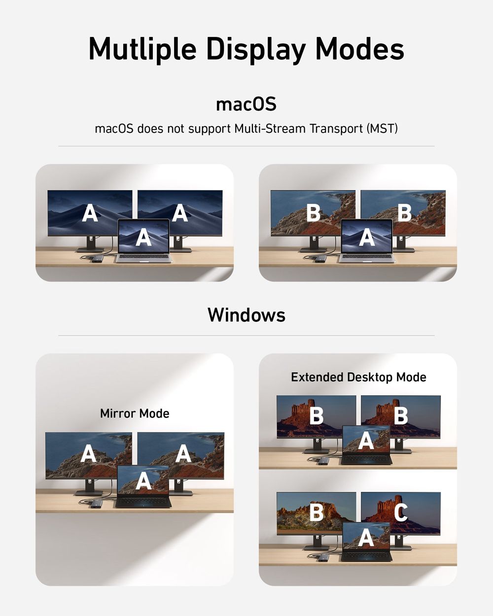 Anker 565 USB-C Hub (11-in-1) Grises | Mexico YHV925473