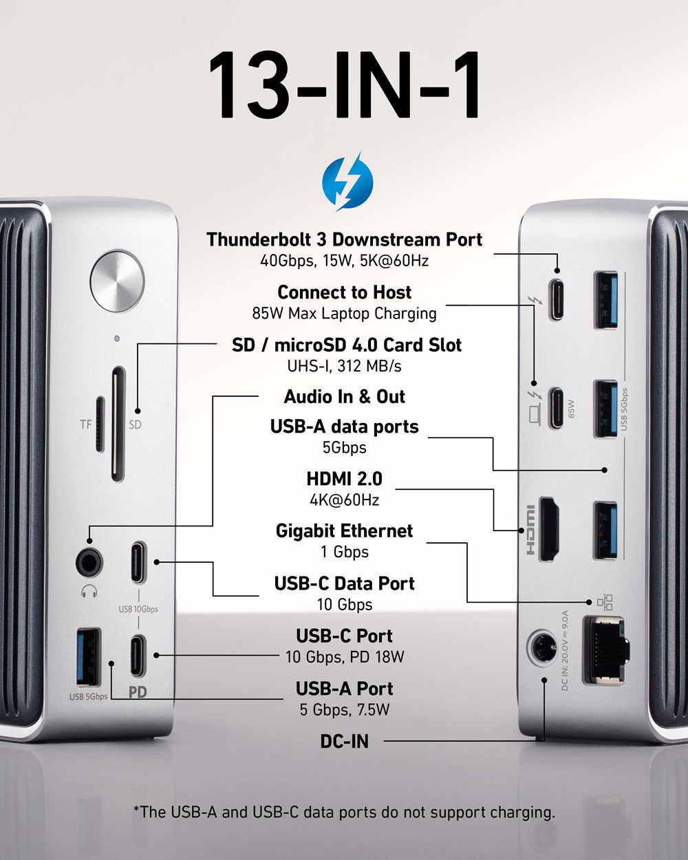 Anker 577 Thunderbolt Docking Station (13-in-1 Thunderbolt 3) Plateados | Mexico VQI854713
