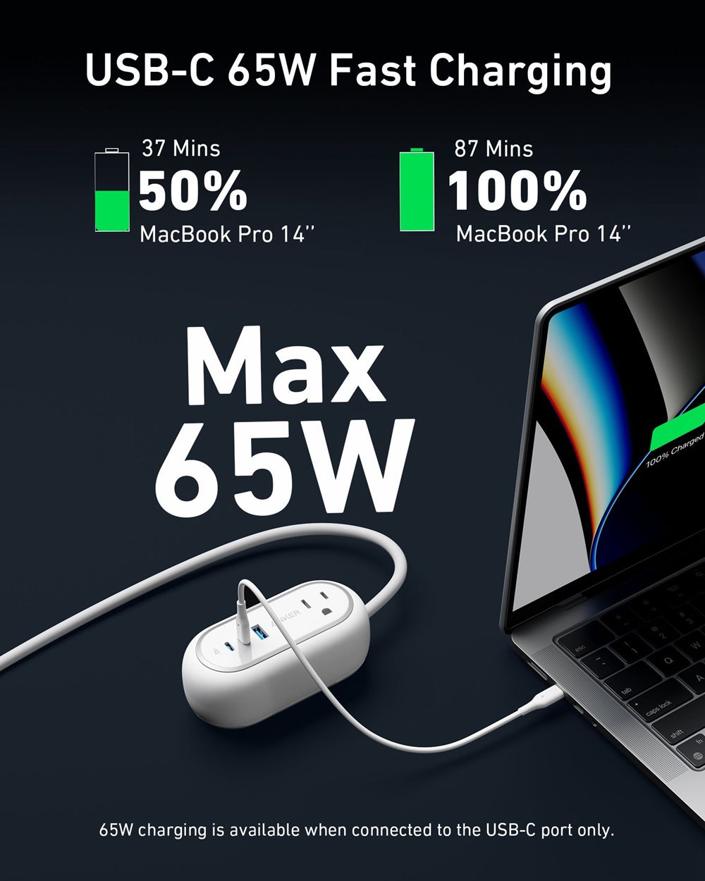 Anker 615 USB Power Strip (GaNPrime 65W) Blancos | Mexico OYZ943581