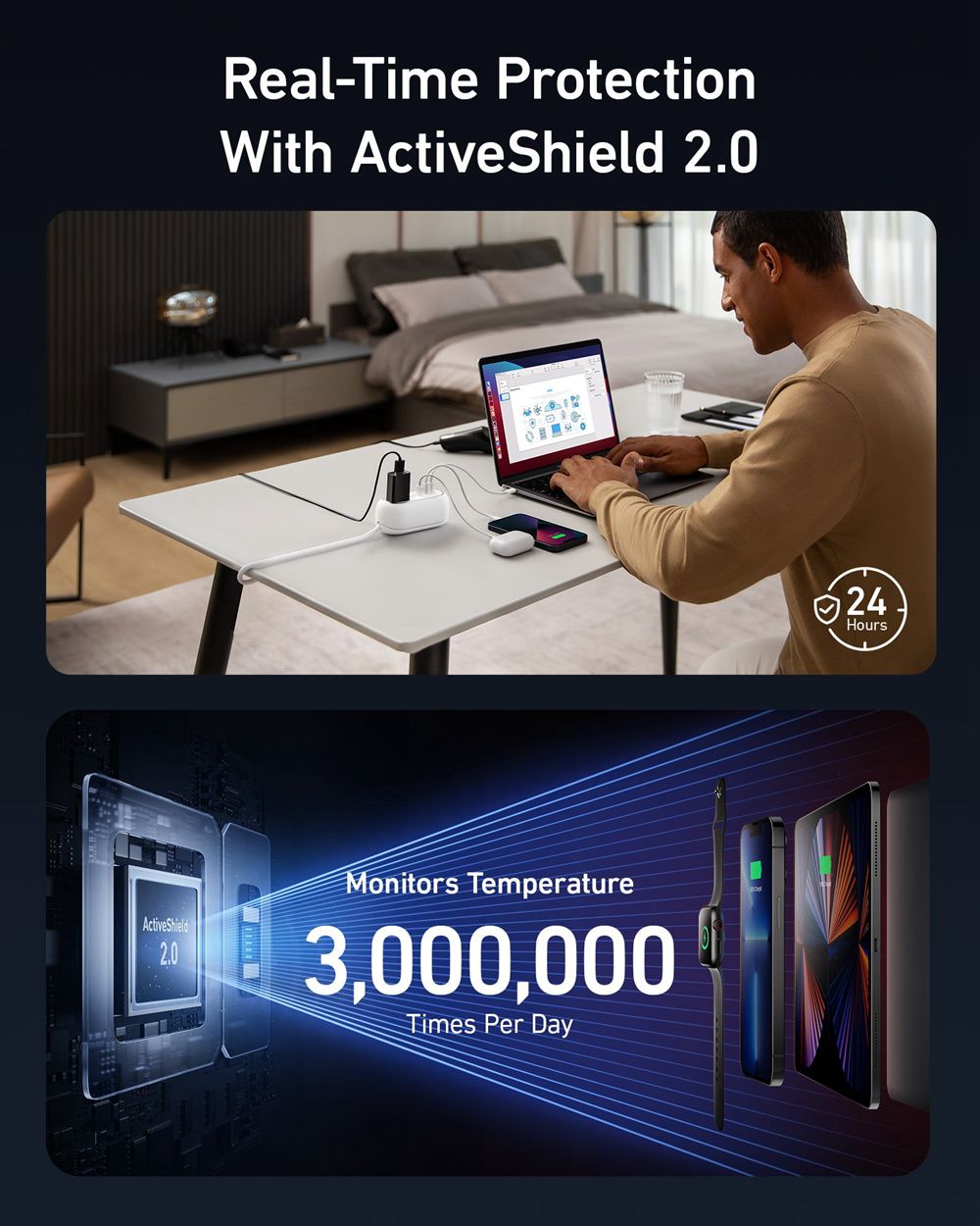 Anker 615 USB Power Strip (GaNPrime 65W) Blancos | Mexico OYZ943581