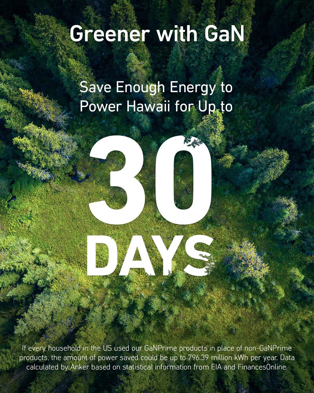 Anker 615 USB Power Strip (GaNPrime 65W) Blancos | Mexico OYZ943581