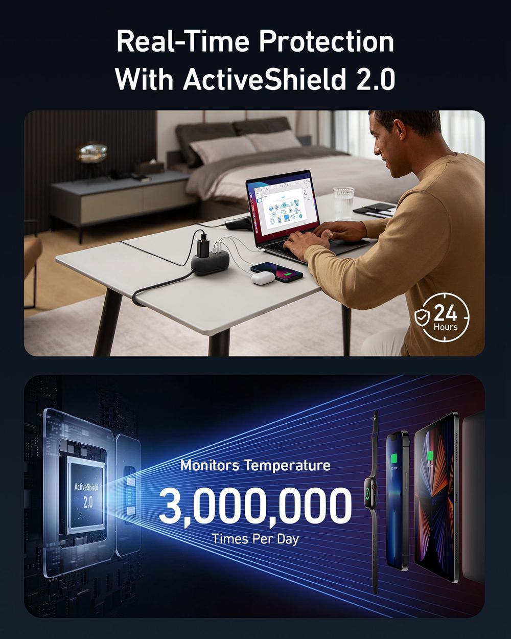 Anker 615 USB Power Strip (GaNPrime 65W) - 2-Pack Negros | Mexico GPN856309